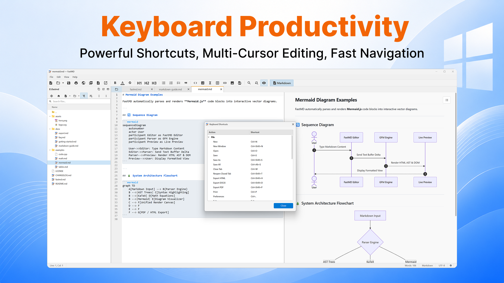 FastMD Keyboard Shortcuts and Mermaid Screenshot